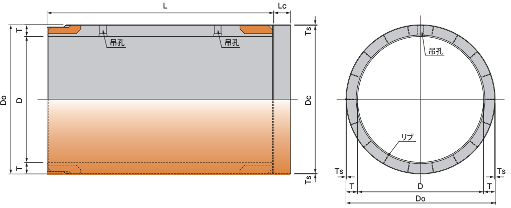 内圧用管路材 合成鋼管 形状図