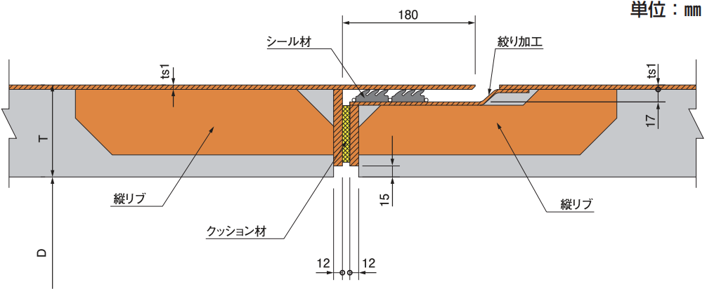 内圧用管路材 合成鋼管 継手部詳細図