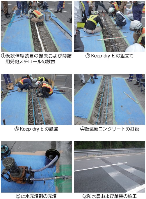 Keep dry E仕様のbefore、after
