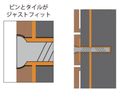 ジャストフィットピンを挿入(施工完了)