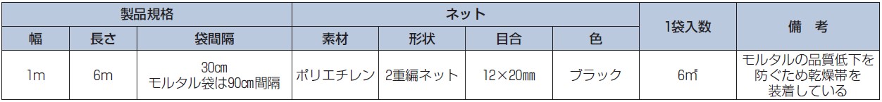 キョウジンガー製品規格