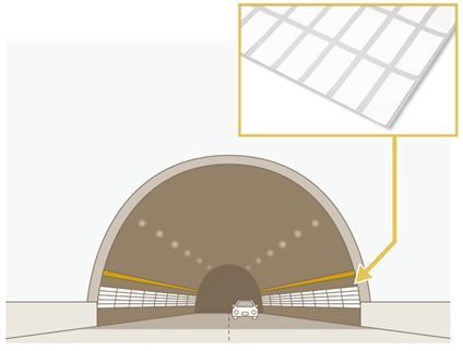 ガイナトンネル内装シート　施工イメージ