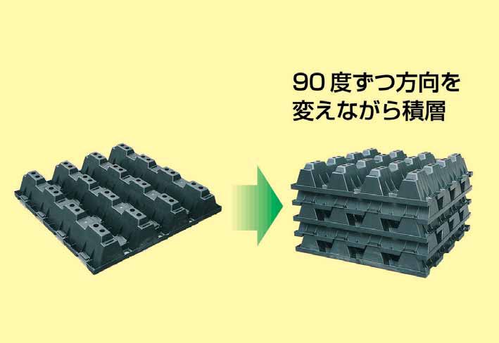 積水テクノ成型 槽 LL-300 積水化学工業 格安: 徳田裁判のブログ