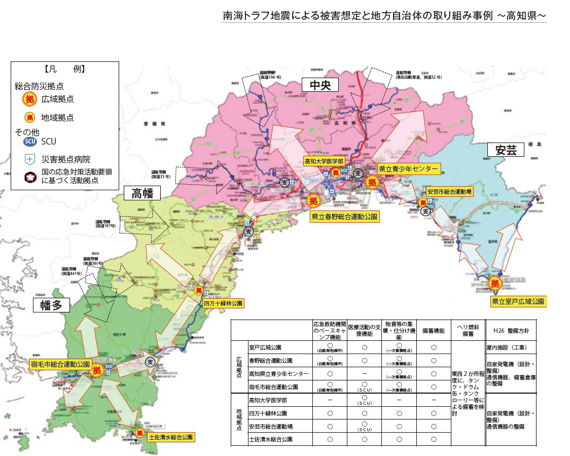 地震 想定 トラフ 南海 被害