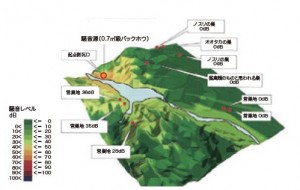 図-2　騒音解析による事前検討