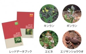 図-3　里地里山・田園地域での対象例