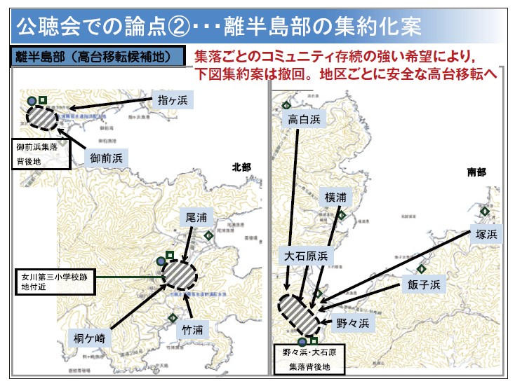 公聴会での論点2 公聴会での論点2