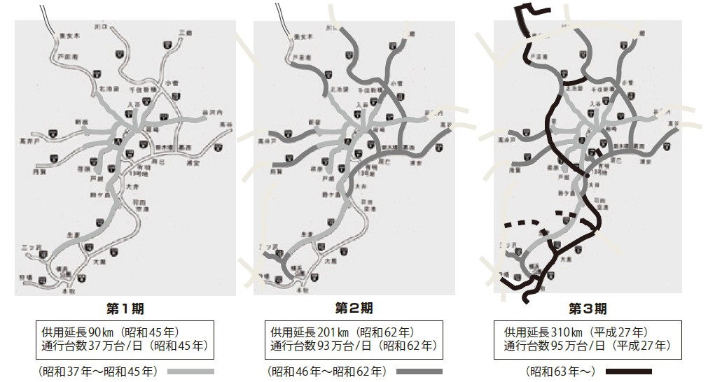 高速 渋滞 首都