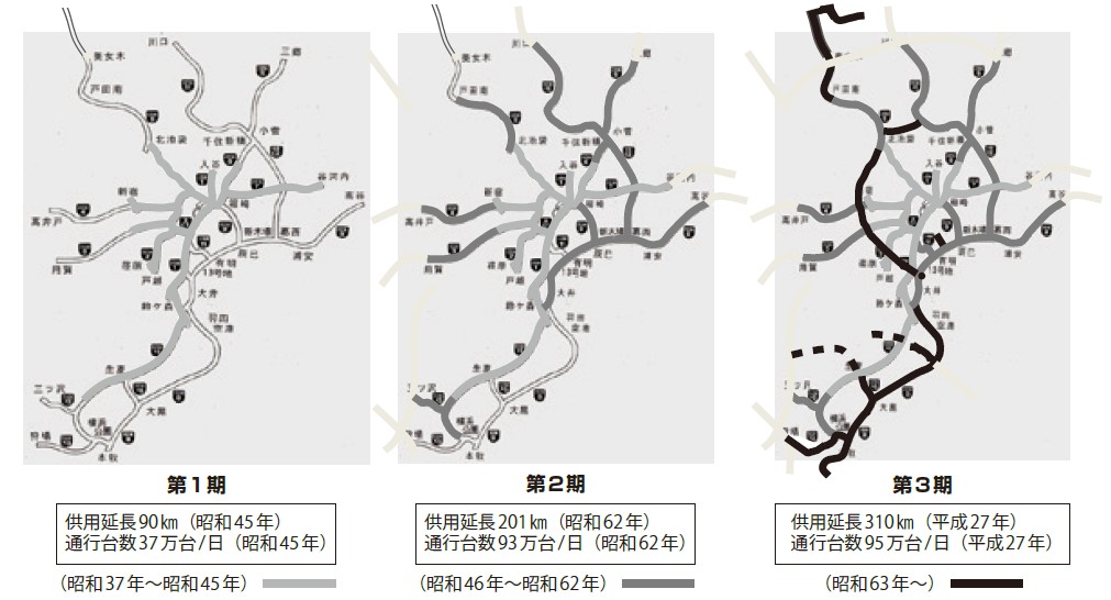 首都 高速 道路 渋滞 状況