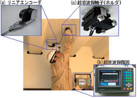 写真− 4 鋼床版SAUT 概要