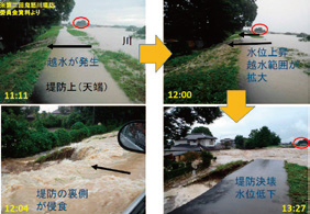 図3−2 上:堤防破壊の進行:9月10日(国土交通省),下:時系