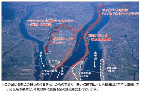 図-3 中央水郷地区