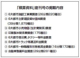 「積算資料」創刊号の掲載内容