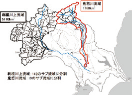 図2−1 鬼 怒川流域の流域図2)