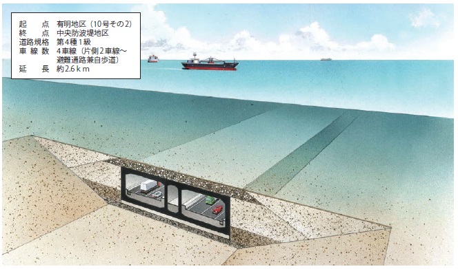 【図−3 諸元および完成イメージ】