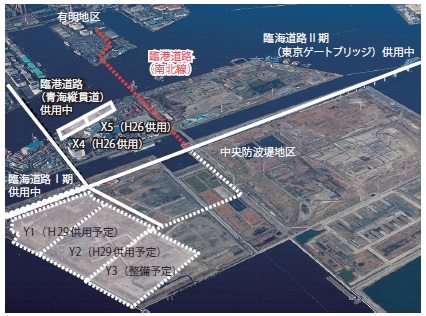 【写真−2 南北線整備位置】