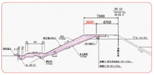 図−2堤防横断図