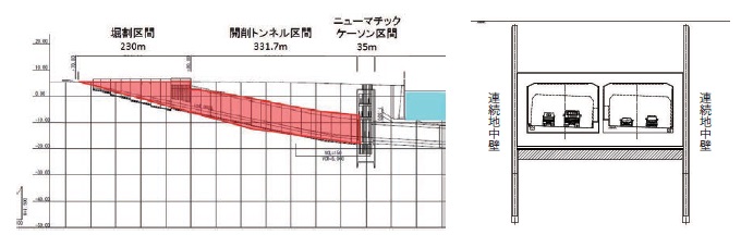 【図−6 アプローチ部平面図・標準断面図(10号地その2側)】