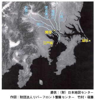 【図− 3 江戸時代の関東平野の河川再現図】
