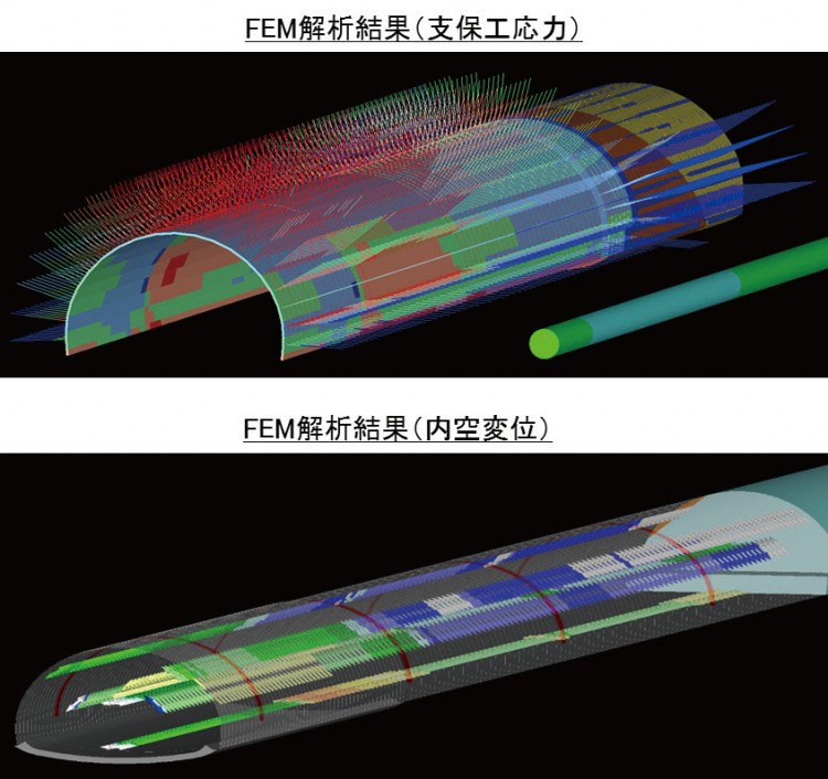 図-7 施工管理の高度化・効率化