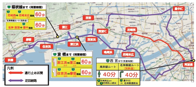 【図− 3 乗り継ぎルートの所要時間の提供】