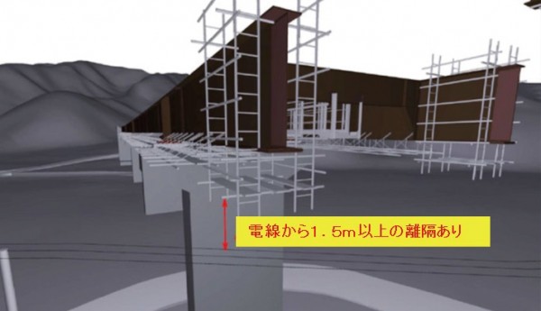図-9 占用物件(電線)との離隔(1.5m以上)を確認するための可視化図