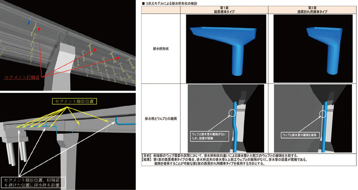 図-4 排水ます・排水管の配置検討