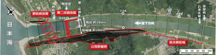 図-1 大河津分水路 改修事業計画図