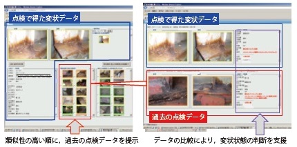 図−5 変状評価支援システム