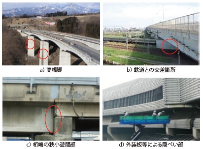 写真−1 点検困難箇所の例