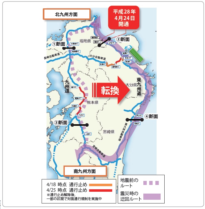 【図− 5 熊本地震前後の物流経路】