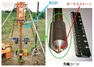 先端コーン