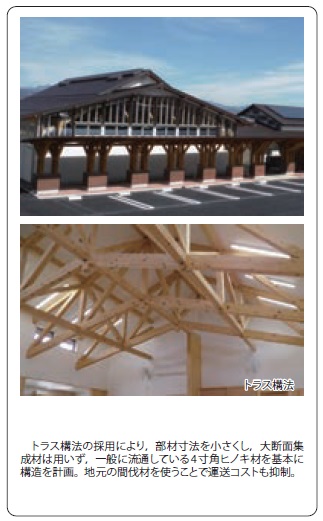 【図−5 「トラス構法」を用いた建築物の事例(韮崎市すずらん保育園(山梨県韮崎市))】