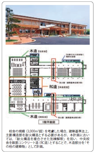 【図−6 「別棟解釈」を用いた建築物の事例(綾町立綾中学校(宮崎県東諸県郡綾町))】