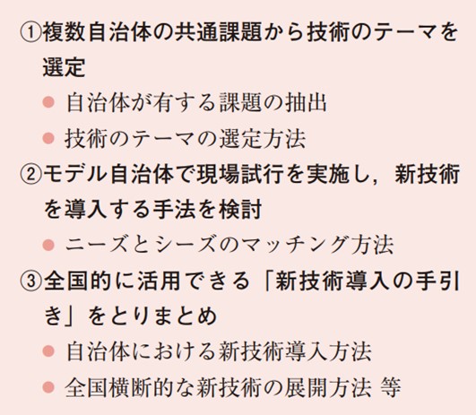導入推進委員会の役割