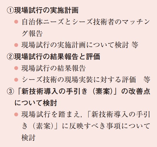 現場試行WGの役割