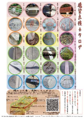 簡易橋梁点検チェックシート(b)裏