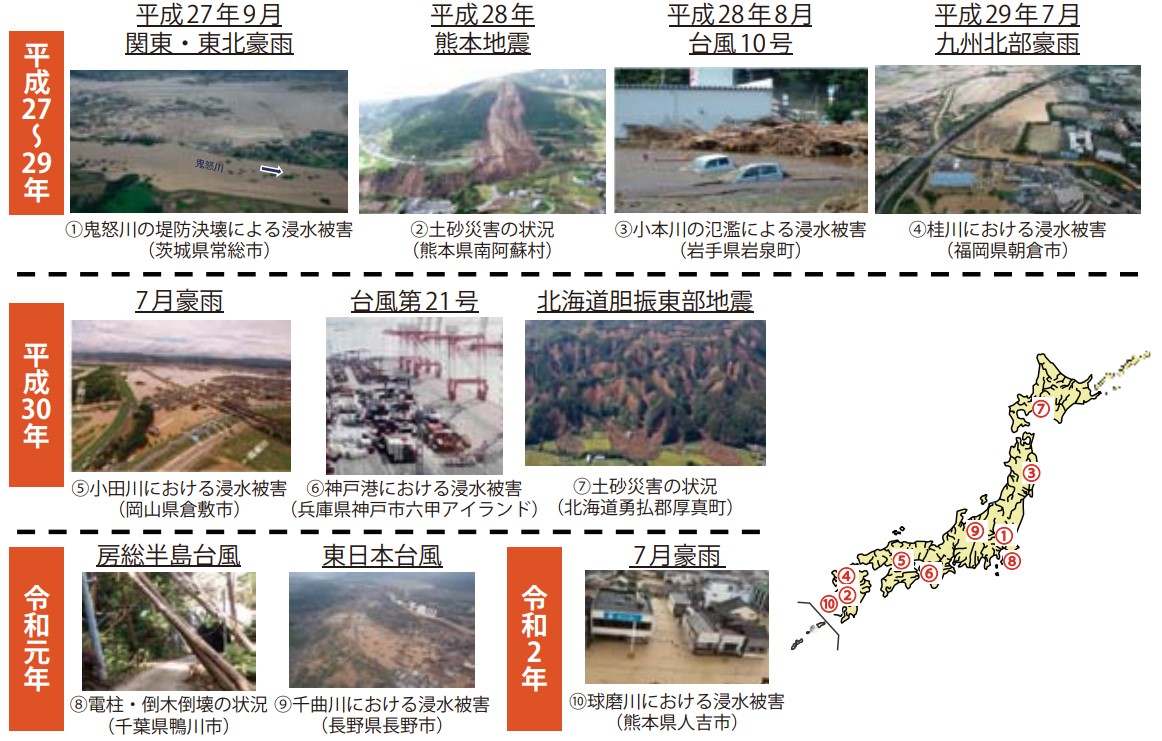 近年の自然災害の発生状況