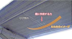 PRETES-e研修