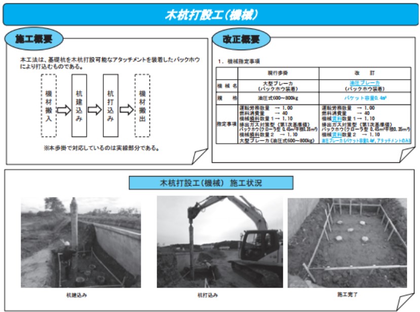歩掛改定概要