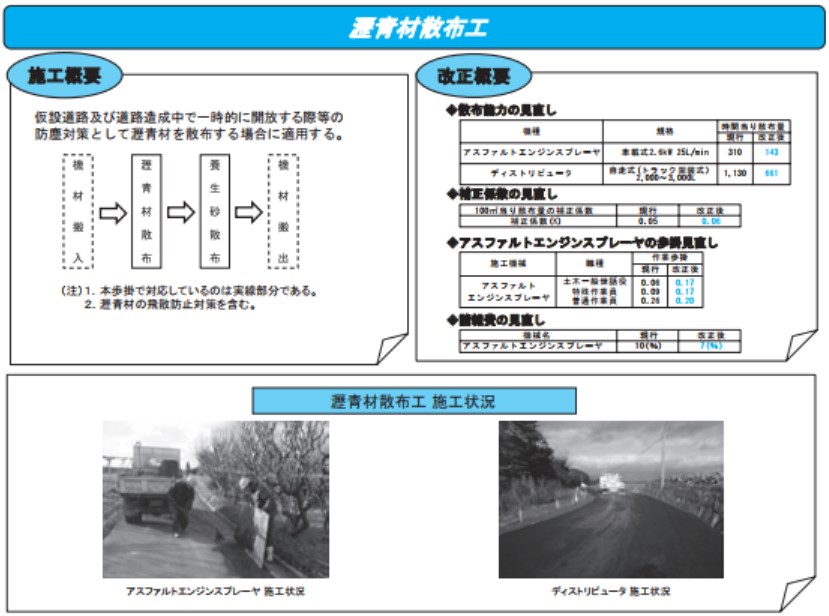 歩掛改定概要