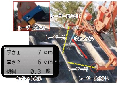 格子枠吹付け完了