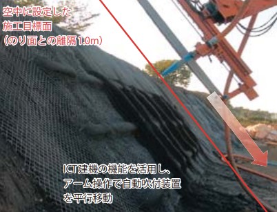 ICT建機を応用した施工