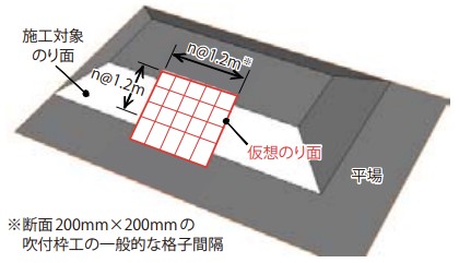 MCBH入力用3Dデータ