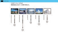 青森アートミュージアム5館連携協議会ホームページの写真