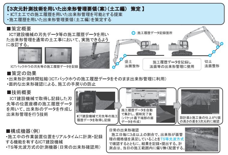 施工履歴データを用いた出来形管理