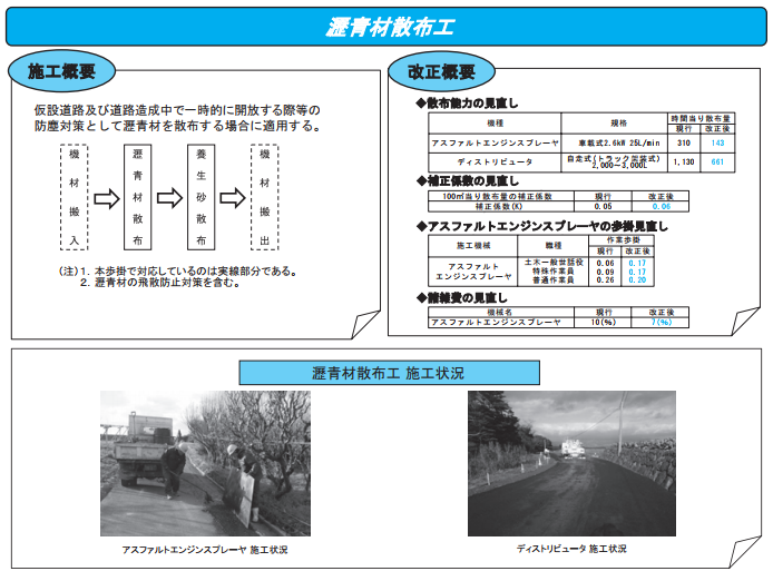 歩掛改定概要