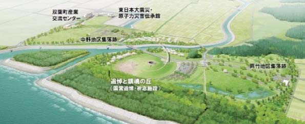 福島県復興祈念公園の整備イメージ