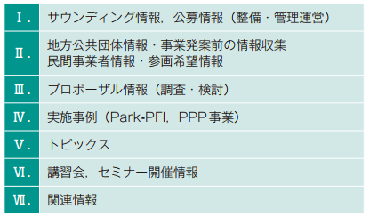 PPnetの項目構成