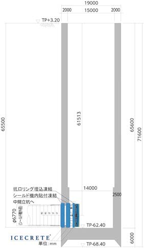断面図